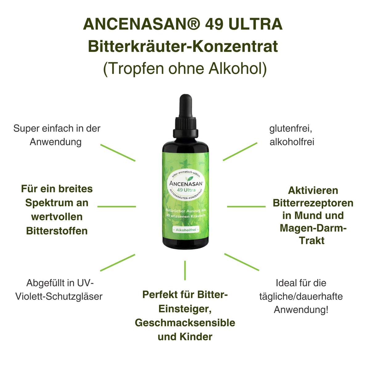 Herbal ULTRA -49 Bitterkräuter-Konzentrat von ANCENASAN®